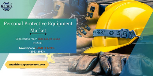 Personal Protective Equipment Market.jpg
