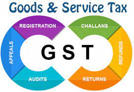 Goods and Service Tax Registration1.jpg