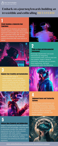 Metaverse Development Company (7).jpg