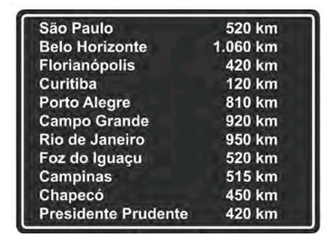 tabela.2