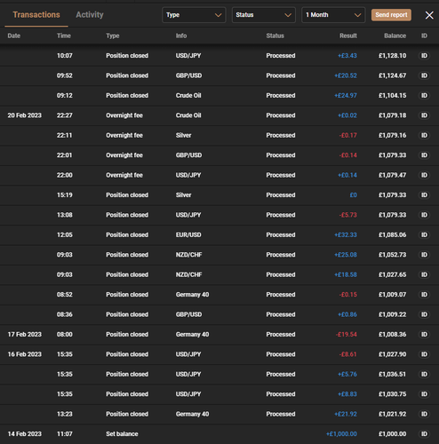 16.02 24.02 Week1.png