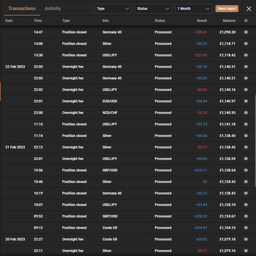 16.02 24.02 Week1 B.png