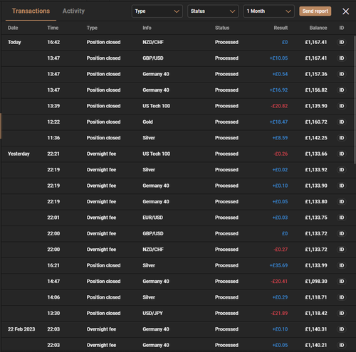 16.02 24.02 Week1 C.png