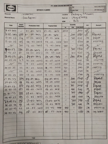 IMG 20230225 165134.jpg