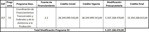 SMP 21 Resumen.jpg