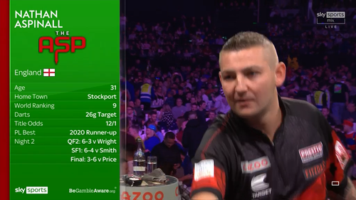 screenshot Cazoo.Premier.League.Darts.2023.Night.3.Glasgow.SkyMix.576p.IPTV.AAC2.0.x264.Eng WB60 000.png