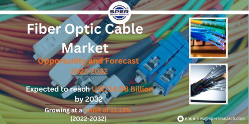 Fiber Optic Cable Market.jpg