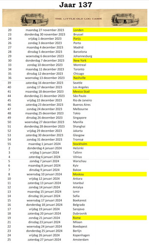 137 jaar Wereldtournee.jpg