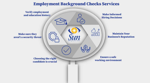 Employment Background Checks.jpg