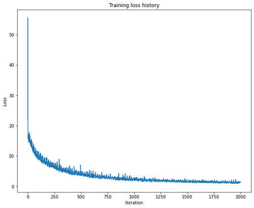 faster rcnn full.png