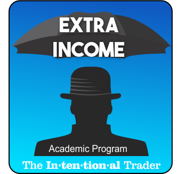 The Intentional Trader: Full-Time Trader | Full-Time Futures Trader.png