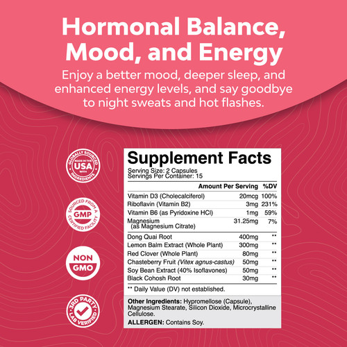 NC MenopauseSupport B0BHJM74YP SideImages Panel3 (1).jpg