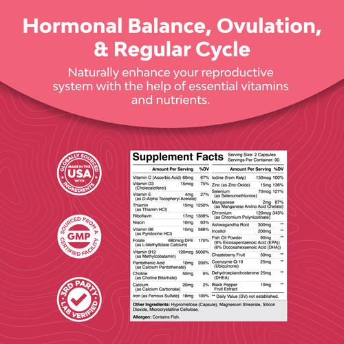 NC FemaleFertility B0BGM8C8X3 SideImages Panel3.jpg
