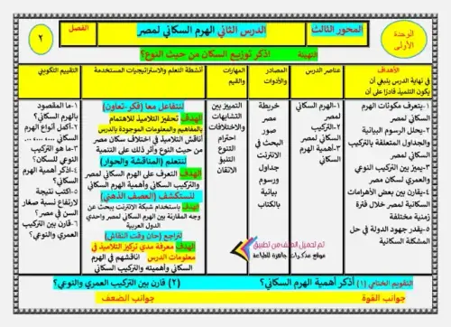 تحضير دروس الدراسات الاجتماعية خامسة ابتدائي الترم الثاني كامل اعداد مستر محمد جبر 4