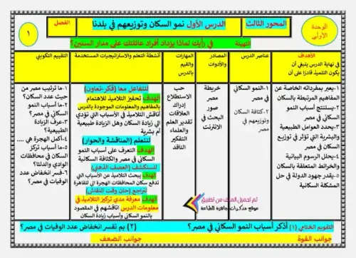 تحضير دروس الدراسات الاجتماعية خامسة ابتدائي الترم الثاني كامل اعداد مستر محمد جبر 3