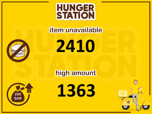 hungerstation fadel.1