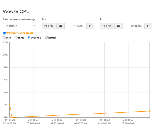 5c2256aed7b5.png