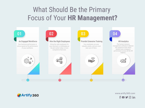 HRMS Software in Bahrain.jpg