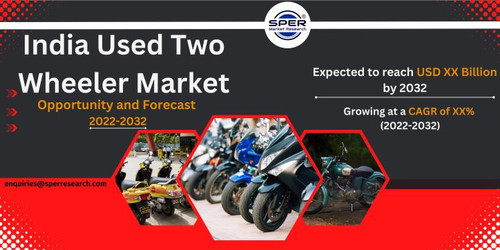 India Used Two Wheeler Market.jpg