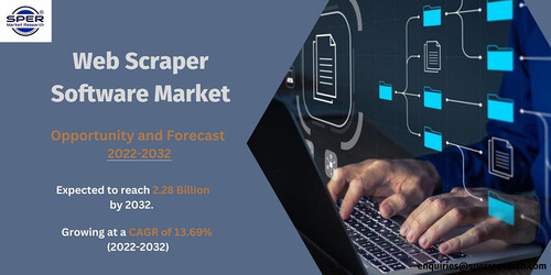 Web Scraper Software Market.jpg