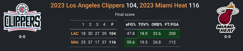 MIA vs LAC.png