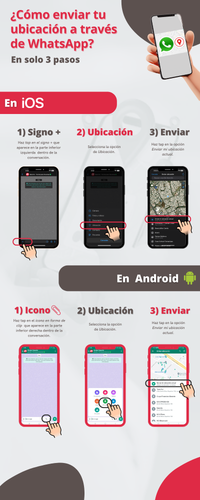 COMO ENVIAR TU UBICACIÓN A TRAVES DE WHATSAPP.2