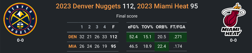 DEN vs MIA.png