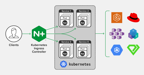 kubernetes057.png