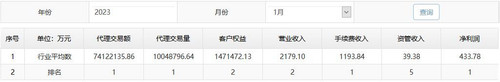 同业公会 2023 01.jpg