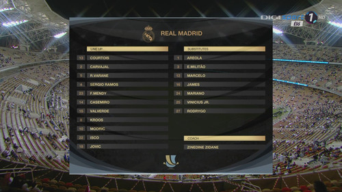 Futball 2020.01.12. Spanyol Szuperkupa DONTO Real Madrid vs. Atletico Madrid 1080i.HUN taviranyito[2.jpg