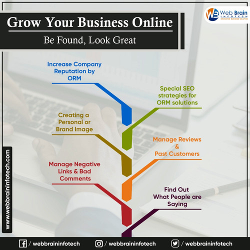 Grow Your Business Online. Be Found, Look Great.jpg