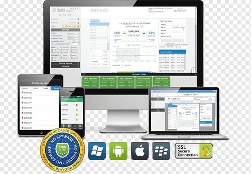png transparent binary option computer software automated trading system day trading software robot .png