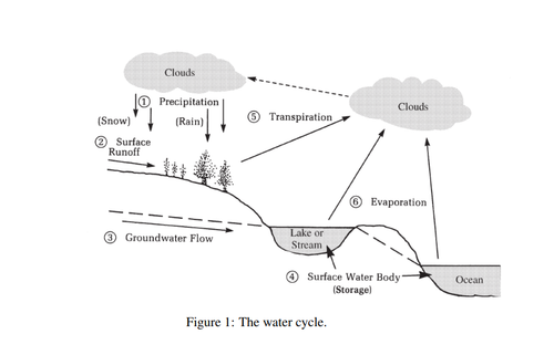 屏幕截图 2023 03 26 185934.png