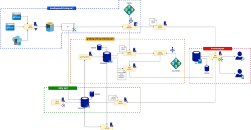 architecture png.png