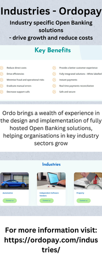Industries Ordopay.png