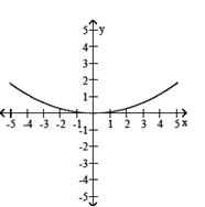 2ED24D42 CBEA 4543 906D 6757F0F5345E.png