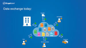 Secured file sharing.jpg