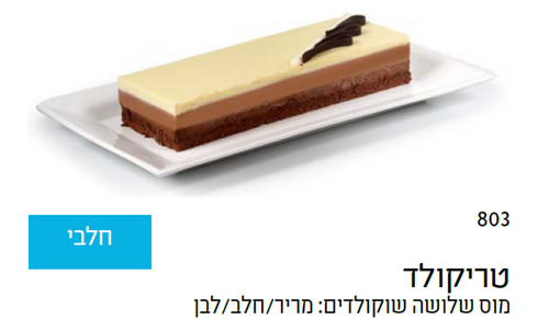 עוגת טריקולד מעודכן.png