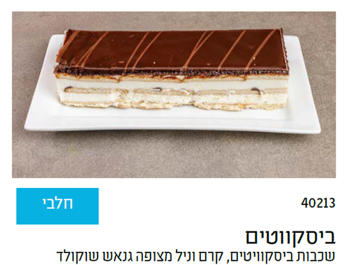 עוגת ביסקוויטים מעודכן.png