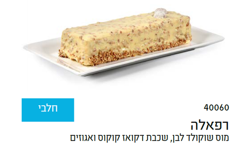 עוגת רפאלה מעודכן.png