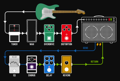 Screenshot 2023 03 02 at 15.17.48.png