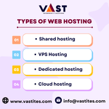 Vast ites pvt.ltd. types of web hosting.