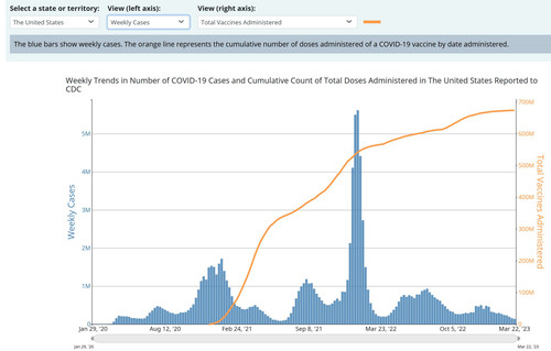 cdc Covid vaccines.jpg