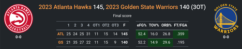 ATL vs GS.png