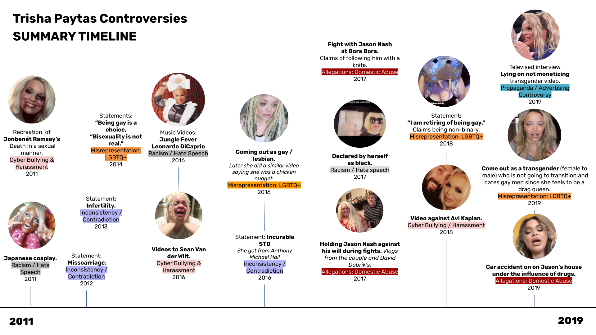 Copy of Pastel Multicolor Gradient Formal Research Paper Presentation