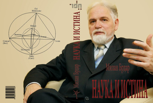 Milan Brdar obe korice mini 810x548.jpg