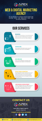 Website Design Perth.jpg