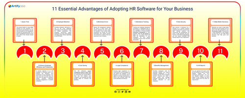 payroll software uae (7).jpg