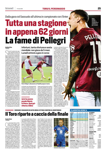 TuttoSport 96.jpg