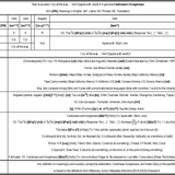 How to express ‘I cry all the way ... I don’t {agree with; want} it’ in genuine Cantonese